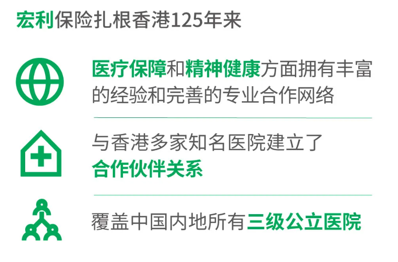 年轻人怎么配置保险?大病保险买哪个好?香港保险宏利与你健康同行插图3 《年轻人怎么配置保险?大病保险买哪个好?香港保险宏利与你健康同行》