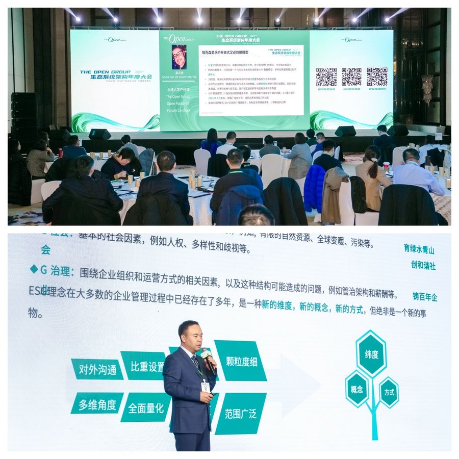the open group 生态系统架构年度大会暨亚太年度大奖颁奖典礼盛大开幕插图6 《the open group 生态系统架构年度大会暨亚太年度大奖颁奖典礼盛大开幕》