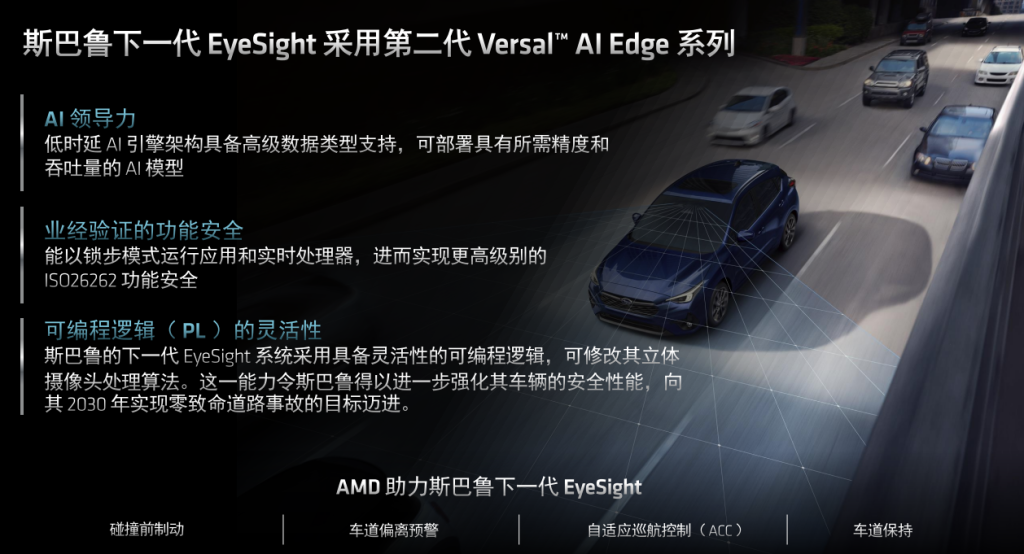 amd发布第二代versal自适应soc,应对ai驱动的嵌入式应用插图4 《amd发布第二代versal自适应soc,应对ai驱动的嵌入式应用》
