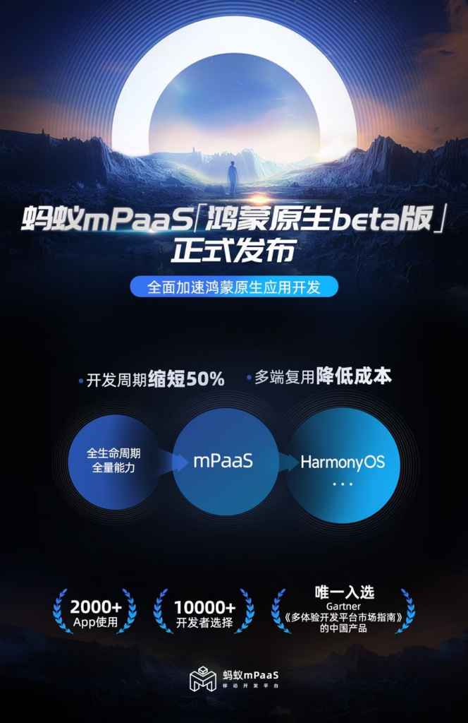蚂蚁数科mpaas上新,鸿蒙原生应用开发可提速50%插图1 《蚂蚁数科mpaas上新,鸿蒙原生应用开发可提速50%》