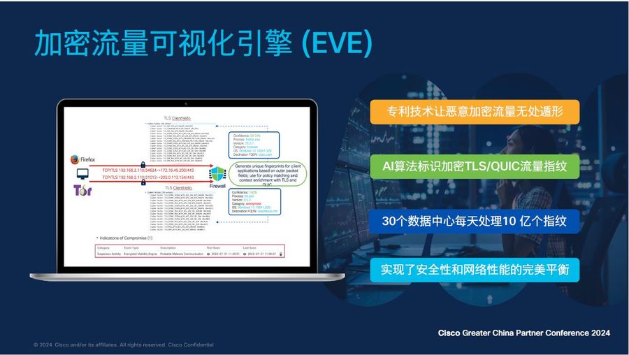 护航ai时代的应用,思科网安奇异果app官网下载的解决方案再度升级插图4 《护航ai时代的应用,思科网安奇异果app官网下载的解决方案再度升级》