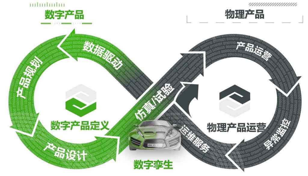 软件定义时代已经来临插图4 《软件定义时代已经来临》