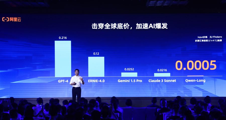 鄂企排队接入阿里云通义大模型,覆盖传媒、零售商业、科研学术等领域插图1 《鄂企排队接入阿里云通义大模型,覆盖传媒、零售商业、科研学术等领域》
