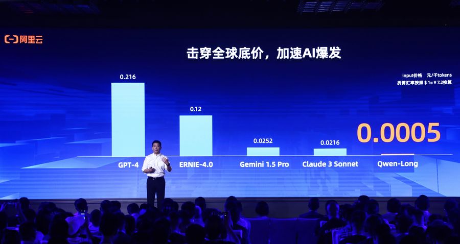 重磅!通义千问gpt-4级主力模型降价97%,1块钱200万tokens插图1 《重磅!通义千问gpt-4级主力模型降价97%,1块钱200万tokens》