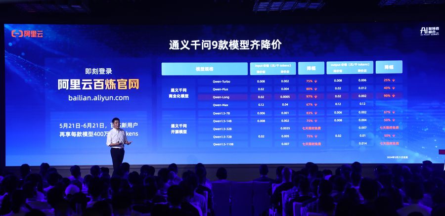 重磅!通义千问gpt-4级主力模型降价97%,1块钱200万tokens插图2 《重磅!通义千问gpt-4级主力模型降价97%,1块钱200万tokens》