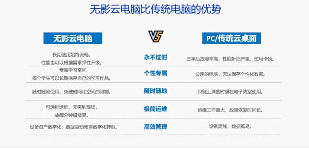 阿里云无影获2024全球教育科技突破奖“k12教育年度杰出应用奖”插图1 《阿里云无影获2024全球教育科技突破奖“k12教育年度杰出应用奖”》