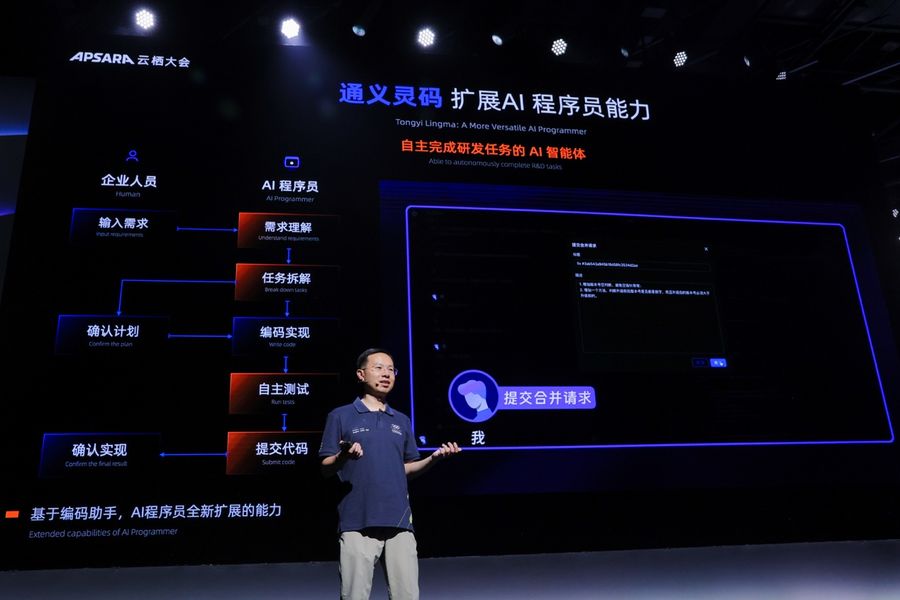 通义千问系列产品重大发布,性能大幅提升插图3 《通义千问系列产品重大发布,性能大幅提升》