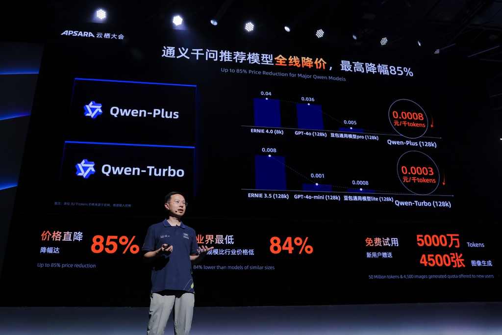 通义千问系列产品重大发布,性能大幅提升插图4 《通义千问系列产品重大发布,性能大幅提升》