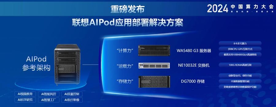 中国算力大会,联想重磅发布两款明星算力新品插图1 《中国算力大会,联想重磅发布两款明星算力新品》