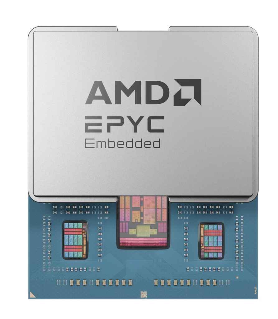 amd 面向嵌入式系统推出高能效 epyc 嵌入式 8004 系列插图 《amd 面向嵌入式系统推出高能效 epyc 嵌入式 8004 系列》