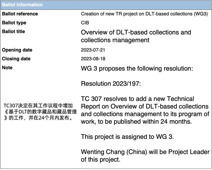 首个区块链数字藏品iso国际标准立项 蚂蚁链牵头推进插图 《首个区块链数字藏品iso国际标准立项 蚂蚁链牵头推进》
