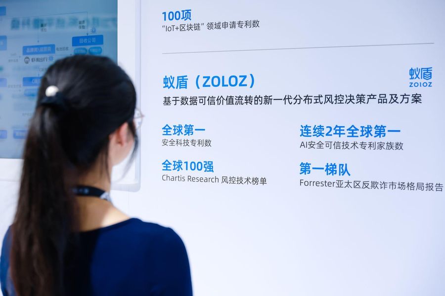蚂蚁蚁盾发布实体产业“知识交互建模引擎”,最快10分钟定制ai风控模型插图 《蚂蚁蚁盾发布实体产业“知识交互建模引擎”,最快10分钟定制ai风控模型》
