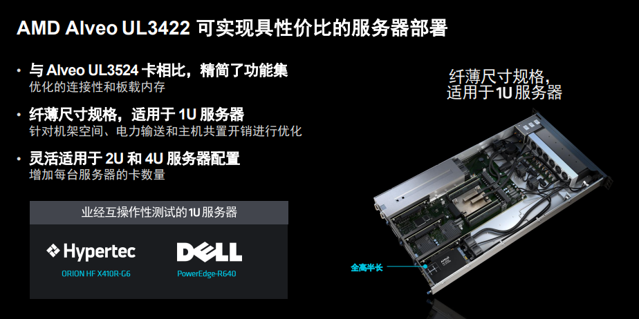 金融高频交易再迎提速利器,amd alveo ul3422以减半的尺寸提供同等性能插图2 《金融高频交易再迎提速利器,amd alveo ul3422以减半的尺寸提供同等性能》