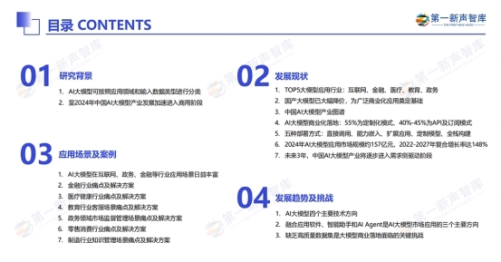《2024中国ai大模型产业发展与应用研究报告》发布,美洽案例被引用插图1 《《2024中国ai大模型产业发展与应用研究报告》发布,美洽案例被引用》