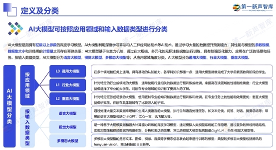 《2024中国ai大模型产业发展与应用研究报告》发布,美洽案例被引用插图8 《《2024中国ai大模型产业发展与应用研究报告》发布,美洽案例被引用》