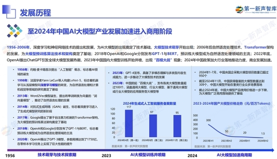《2024中国ai大模型产业发展与应用研究报告》发布,美洽案例被引用插图9 《《2024中国ai大模型产业发展与应用研究报告》发布,美洽案例被引用》