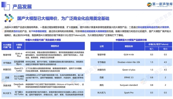 《2024中国ai大模型产业发展与应用研究报告》发布,美洽案例被引用插图12 《《2024中国ai大模型产业发展与应用研究报告》发布,美洽案例被引用》