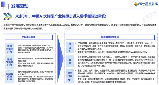 《2024中国ai大模型产业发展与应用研究报告》发布,美洽案例被引用插图17 《《2024中国ai大模型产业发展与应用研究报告》发布,美洽案例被引用》