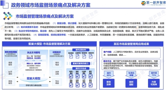 《2024中国ai大模型产业发展与应用研究报告》发布,美洽案例被引用插图23 《《2024中国ai大模型产业发展与应用研究报告》发布,美洽案例被引用》