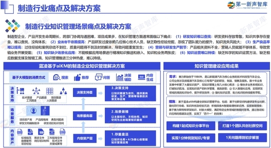 《2024中国ai大模型产业发展与应用研究报告》发布,美洽案例被引用插图25 《《2024中国ai大模型产业发展与应用研究报告》发布,美洽案例被引用》