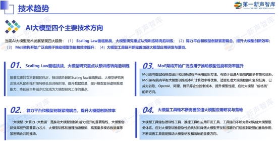 《2024中国ai大模型产业发展与应用研究报告》发布,美洽案例被引用插图27 《《2024中国ai大模型产业发展与应用研究报告》发布,美洽案例被引用》