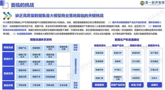 《2024中国ai大模型产业发展与应用研究报告》发布,美洽案例被引用插图29 《《2024中国ai大模型产业发展与应用研究报告》发布,美洽案例被引用》
