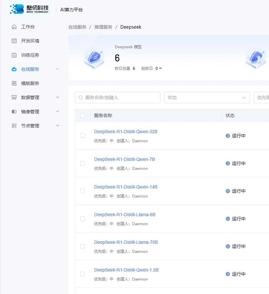 优刻得基于国产芯片适配deepseek全系列模型插图1 《优刻得基于国产芯片适配deepseek全系列模型》